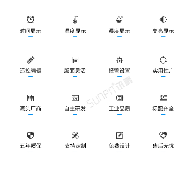 药品温湿度监测产品介绍