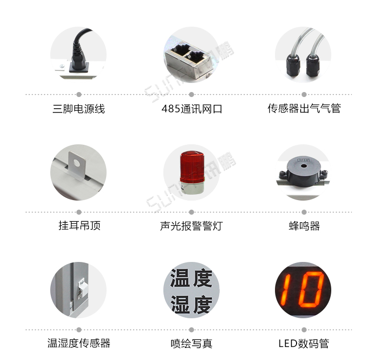 温湿度通讯看板产品参数