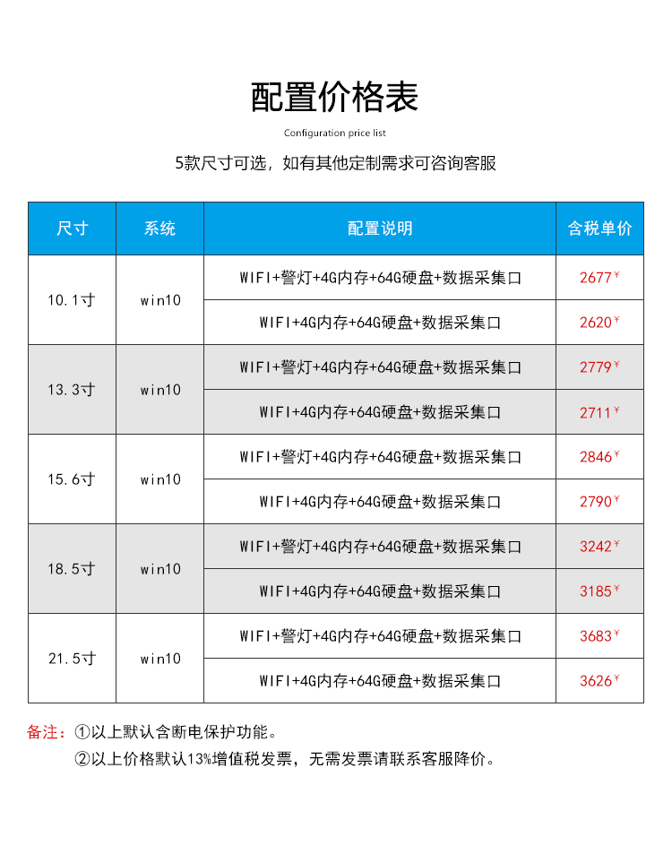 工业触控一体机配置表