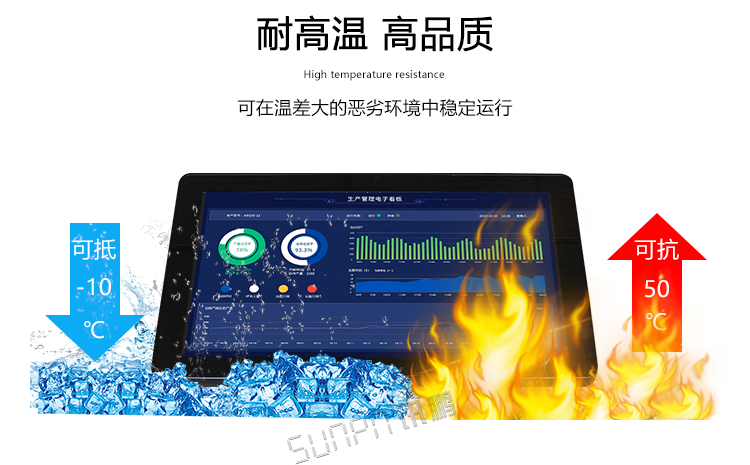 工业一体机