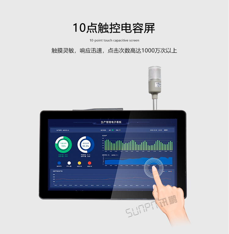 工业一体机产品介绍