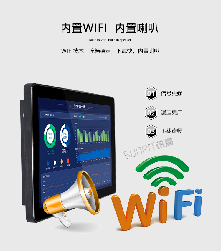 工业一体机介绍