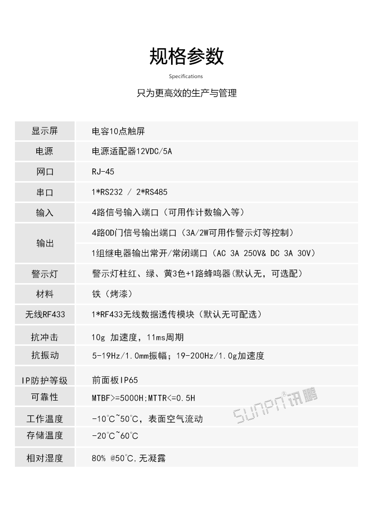 工业一体机规格参数