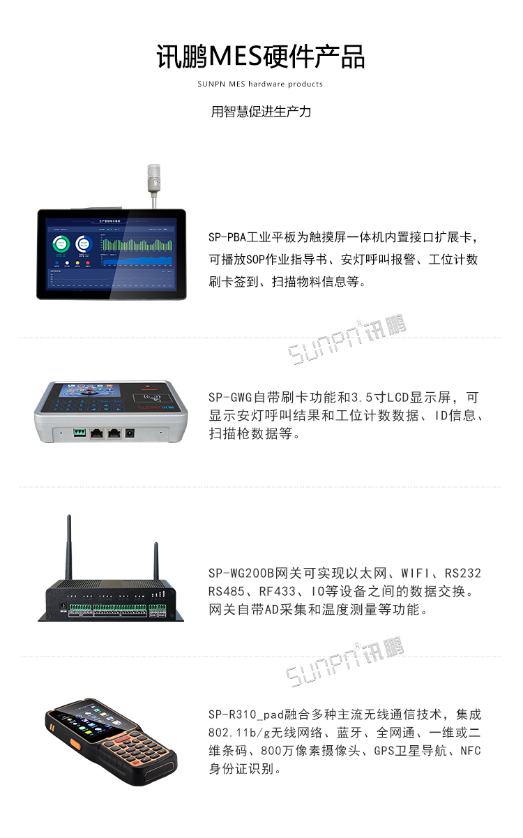 工业一体机相关硬件