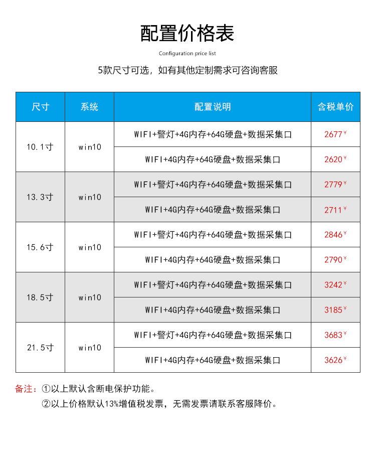 工业一体机价格配置表