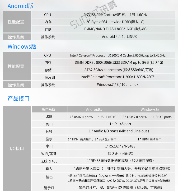工业平板电脑产品参数