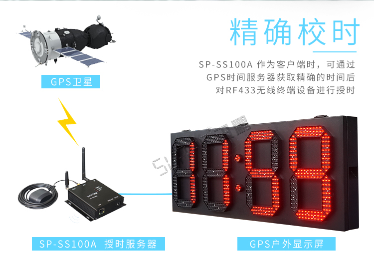 GPS电子钟校时介绍