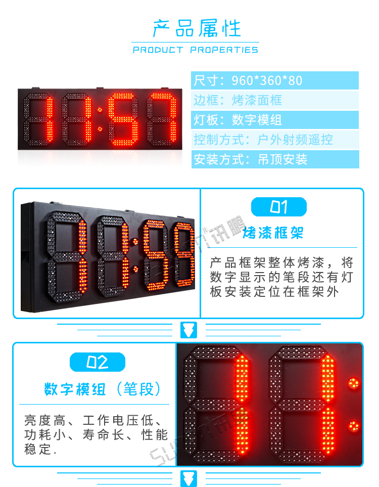 GPS电子钟产品参数
