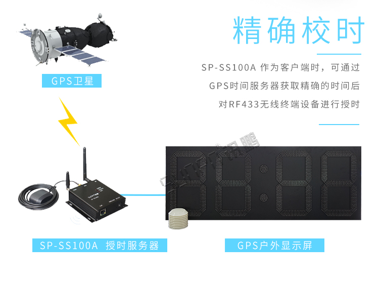 户外电子钟校时精准