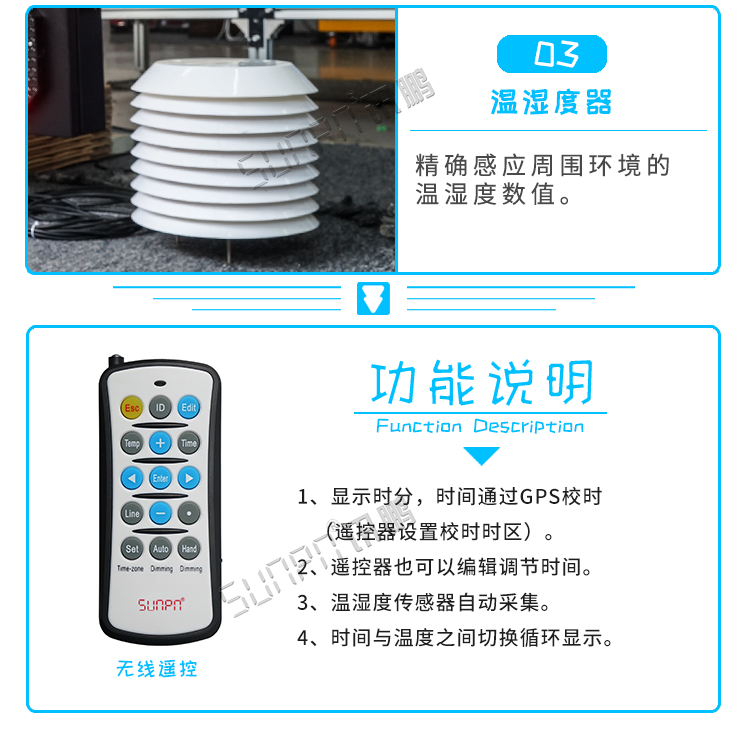 户外电子钟功能说明