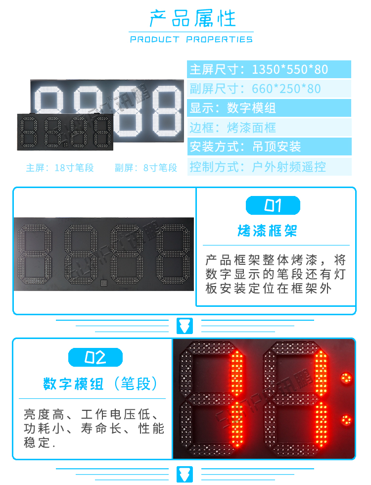 LED油价屏产品参数
