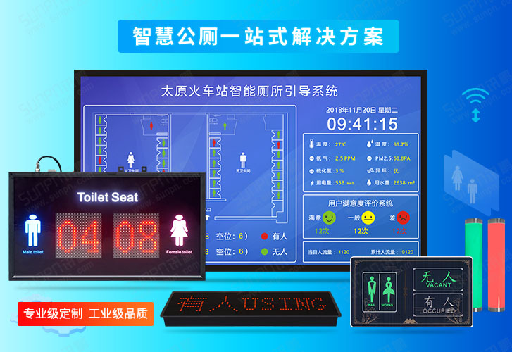 智慧厕所系统方案--用户必读