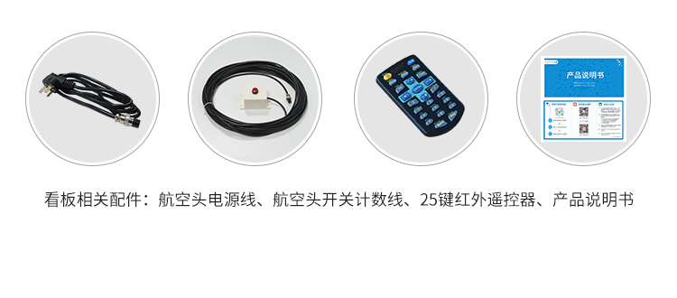 车间生产管理看板功能说明