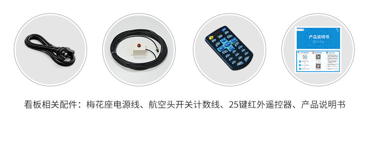 LED电子看板功能说明