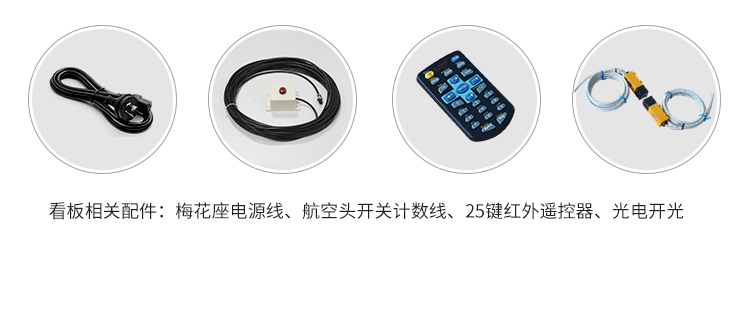 生产管理看板功能说明