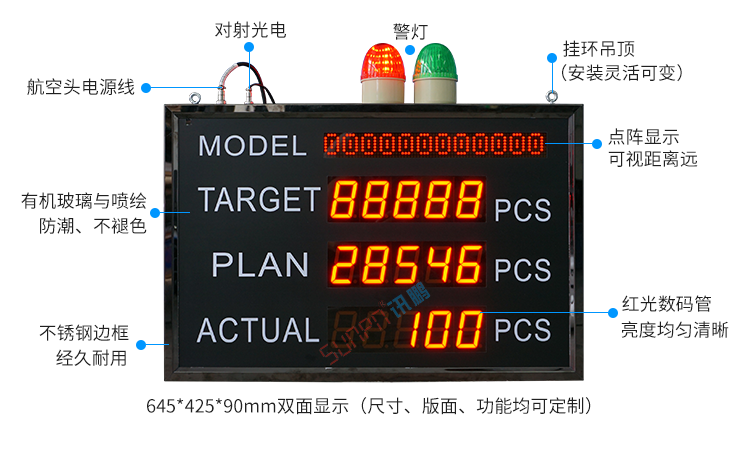 车间看板管理系统