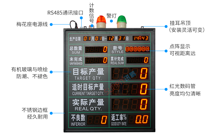 生产管理系统 生产管理系统