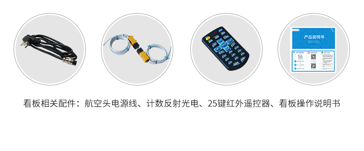 目视化看板管理功能说明