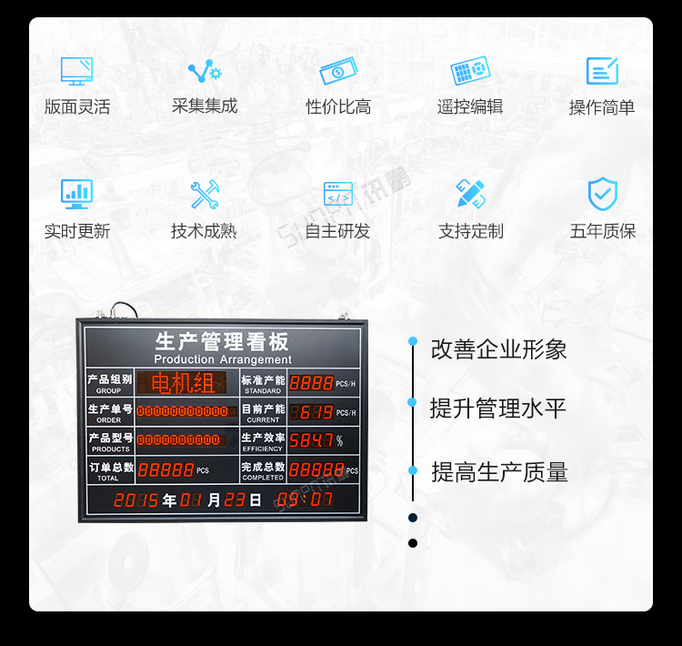 生产管理看板产品介绍