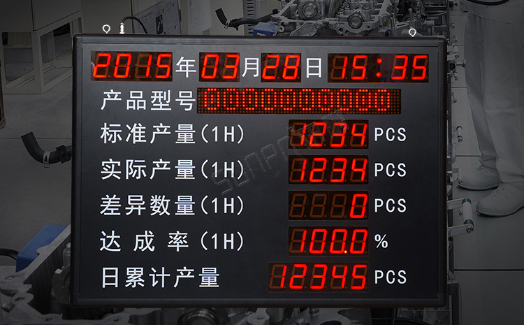 车间生产看板系统
