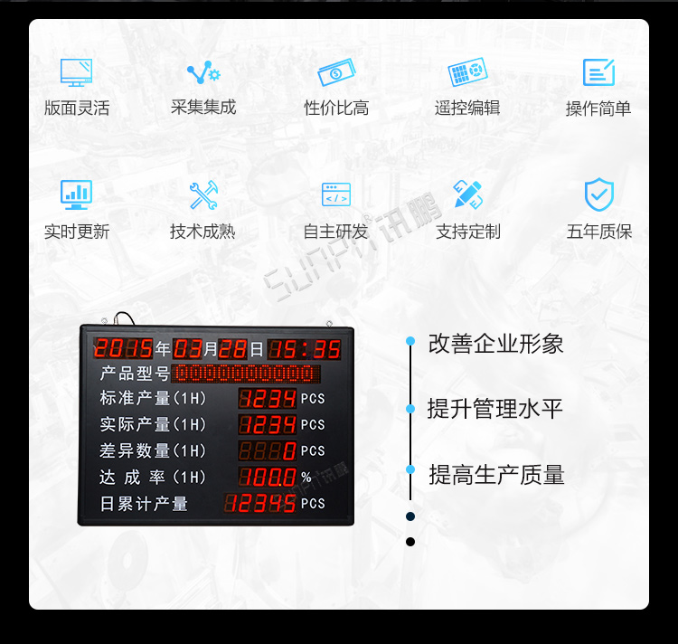 车间生产看板系统产品介绍