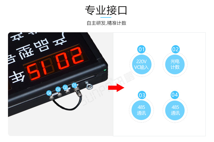 车间生产看板系统产品介绍