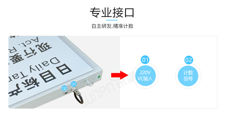 电子看板产品介绍