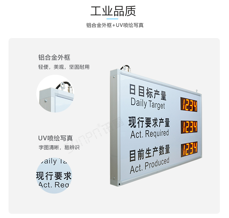 电子看板产品介绍