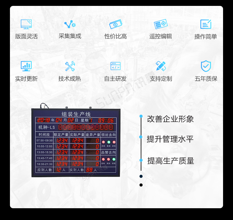 工厂车间看板系统产品介绍