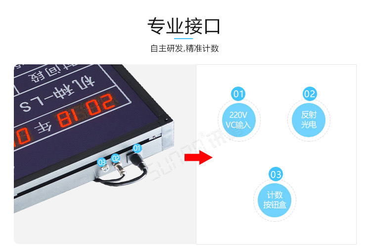 工厂车间看板系统产品介绍