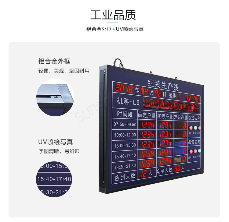 工厂车间看板系统产品介绍