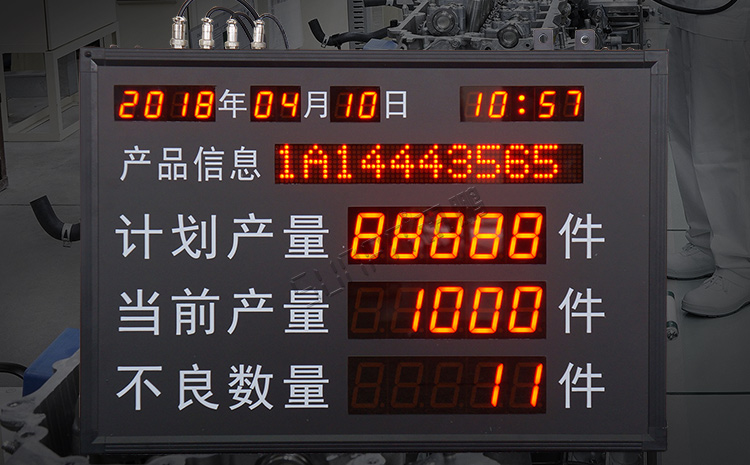 车间电子看板