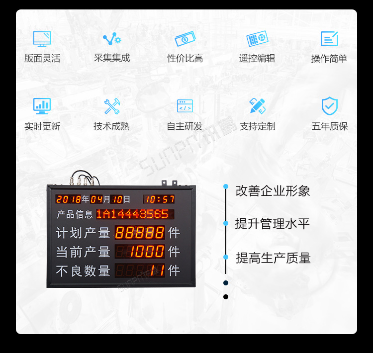 车间电子看板产品介绍