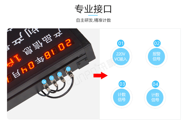 车间电子看板产品介绍