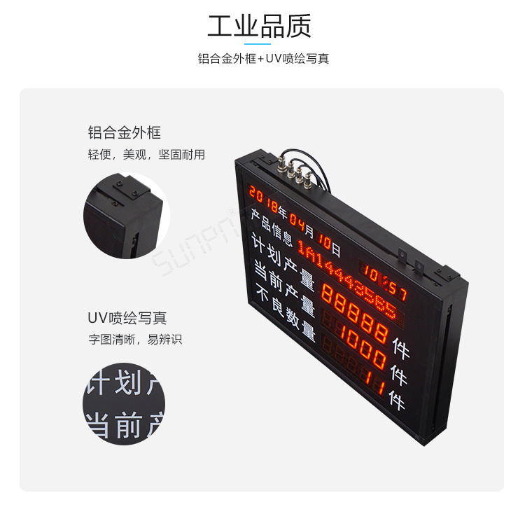 车间电子看板产品介绍