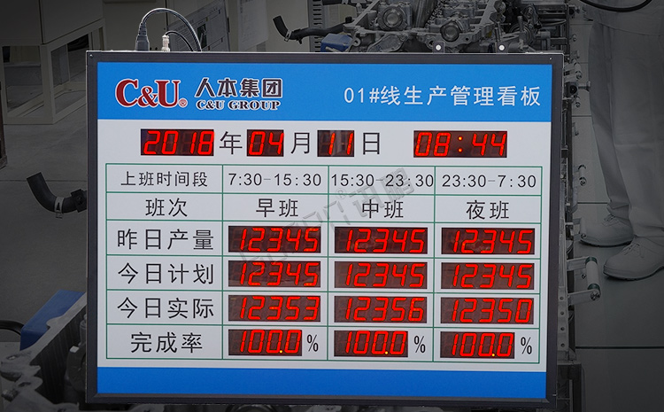 生产管理看板