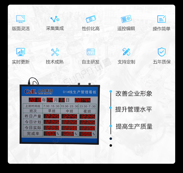 生产管理看板产品介绍