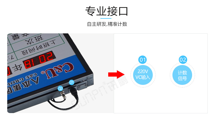 生产管理看板产品介绍