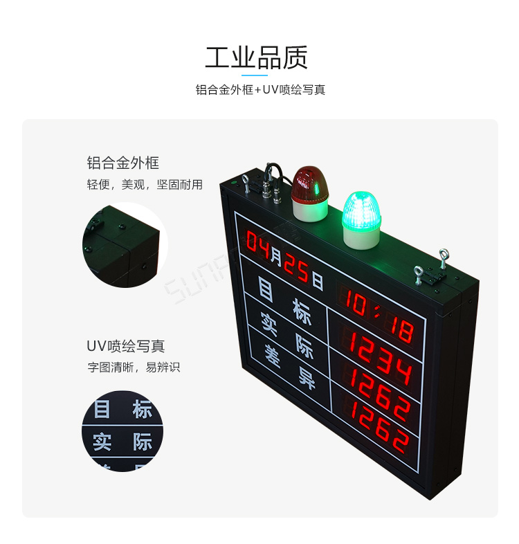 电子看板产品介绍
