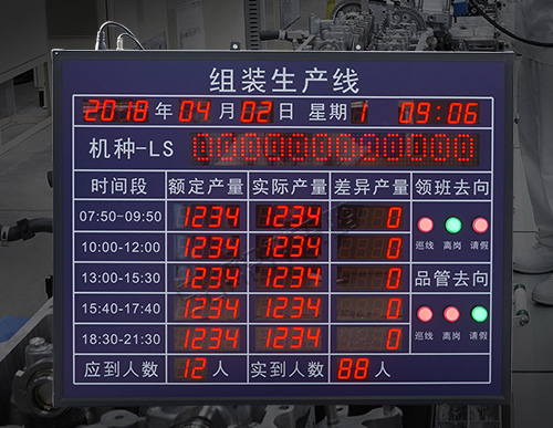 工厂车间看板系统_LED电子看板_MES生产管理系统_提质增效