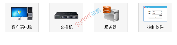 安灯系统组成