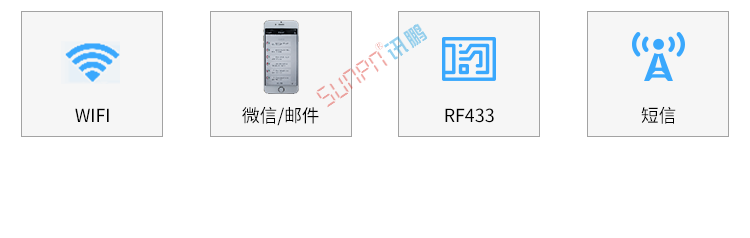 安灯系统组成
