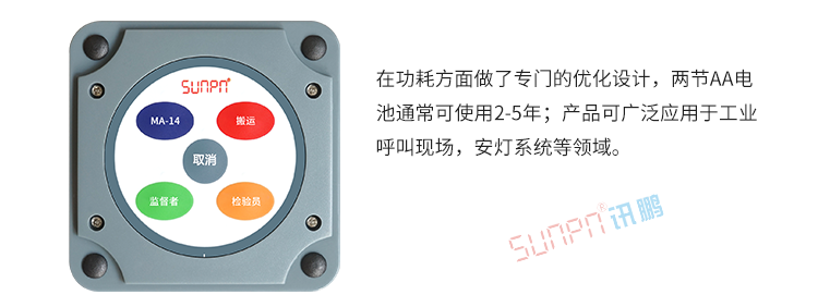 ANDON安灯呼叫系统产品细节