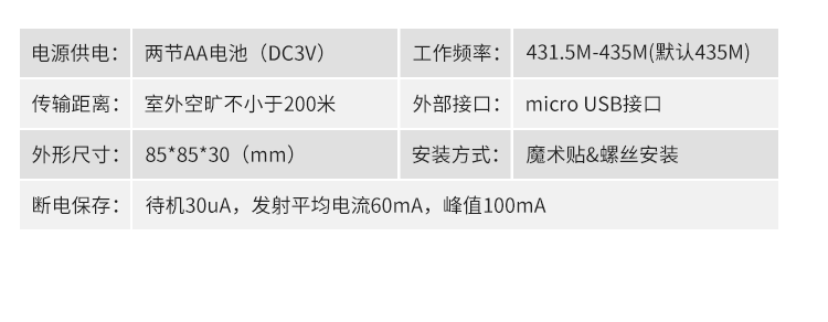 ANDON安灯呼叫系统产品参数