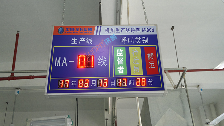 ANDON安灯呼叫系统功能说明