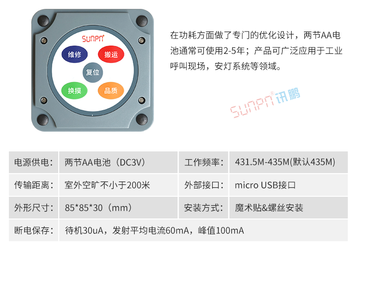 ANDON系统产品细节