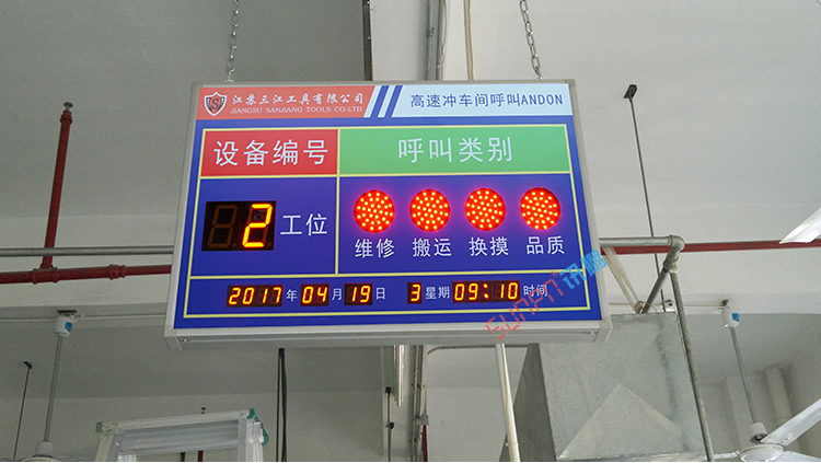 ANDON系统功能说明