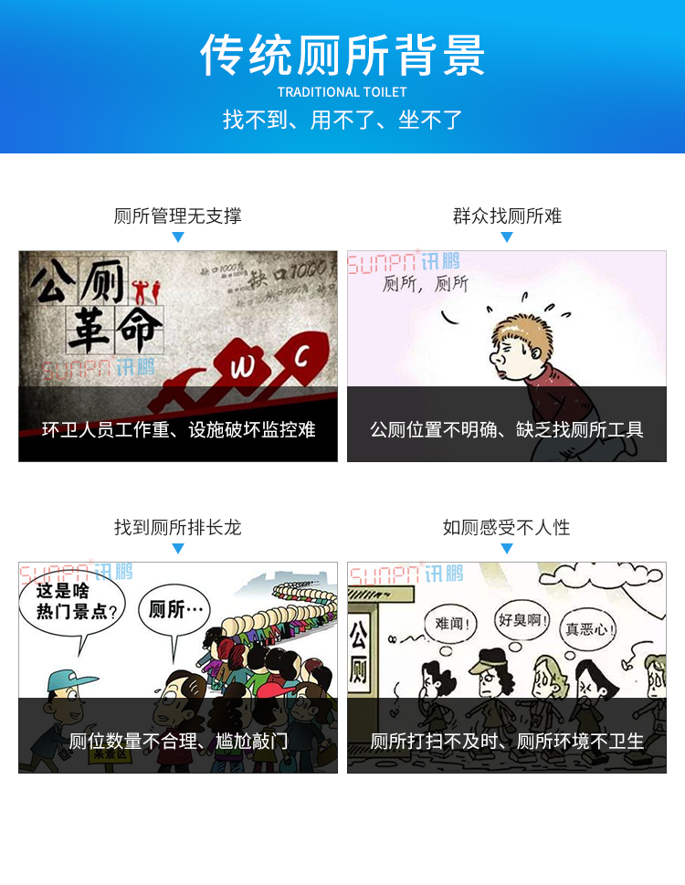 厕所有人无人显示牌产品介绍