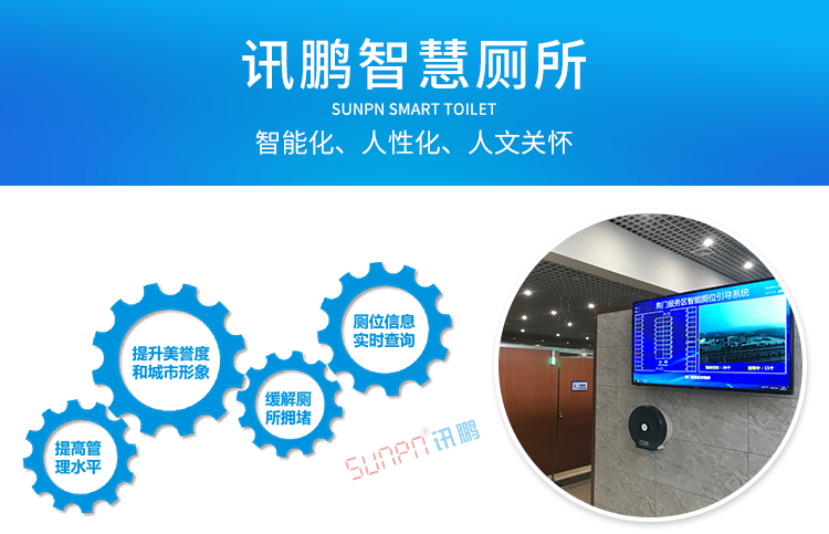 厕所有人无人显示牌产品介绍