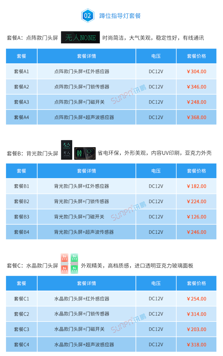 厕所有人无人显示牌方案选择